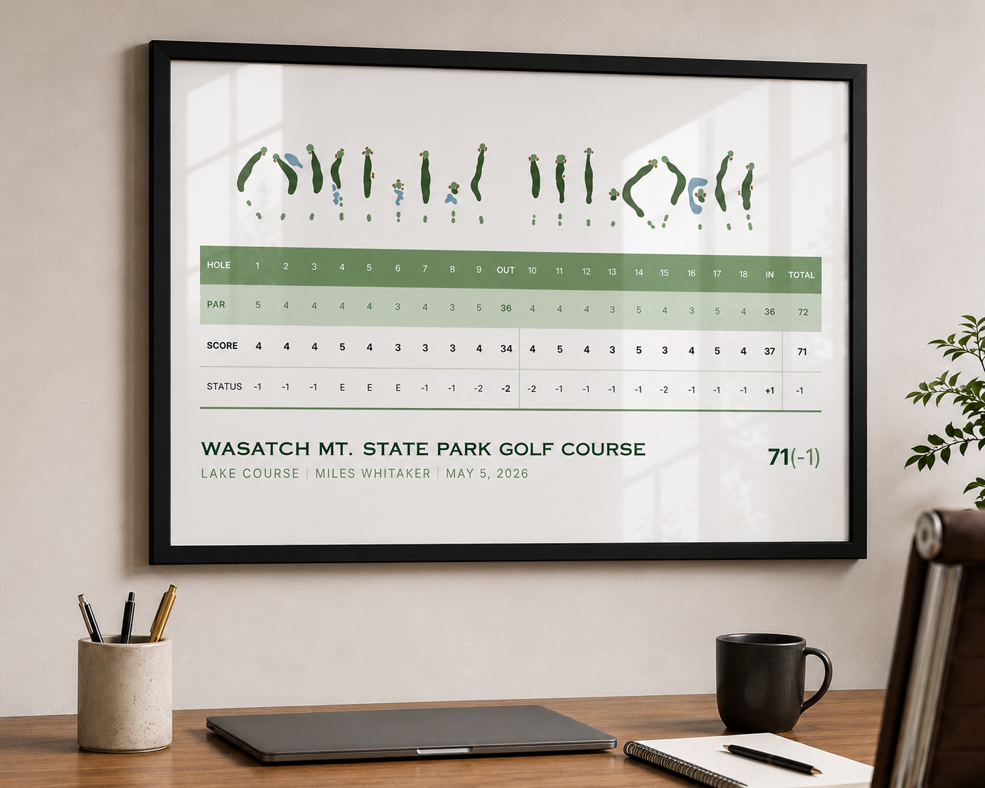 Custom Golf Course Scorecard